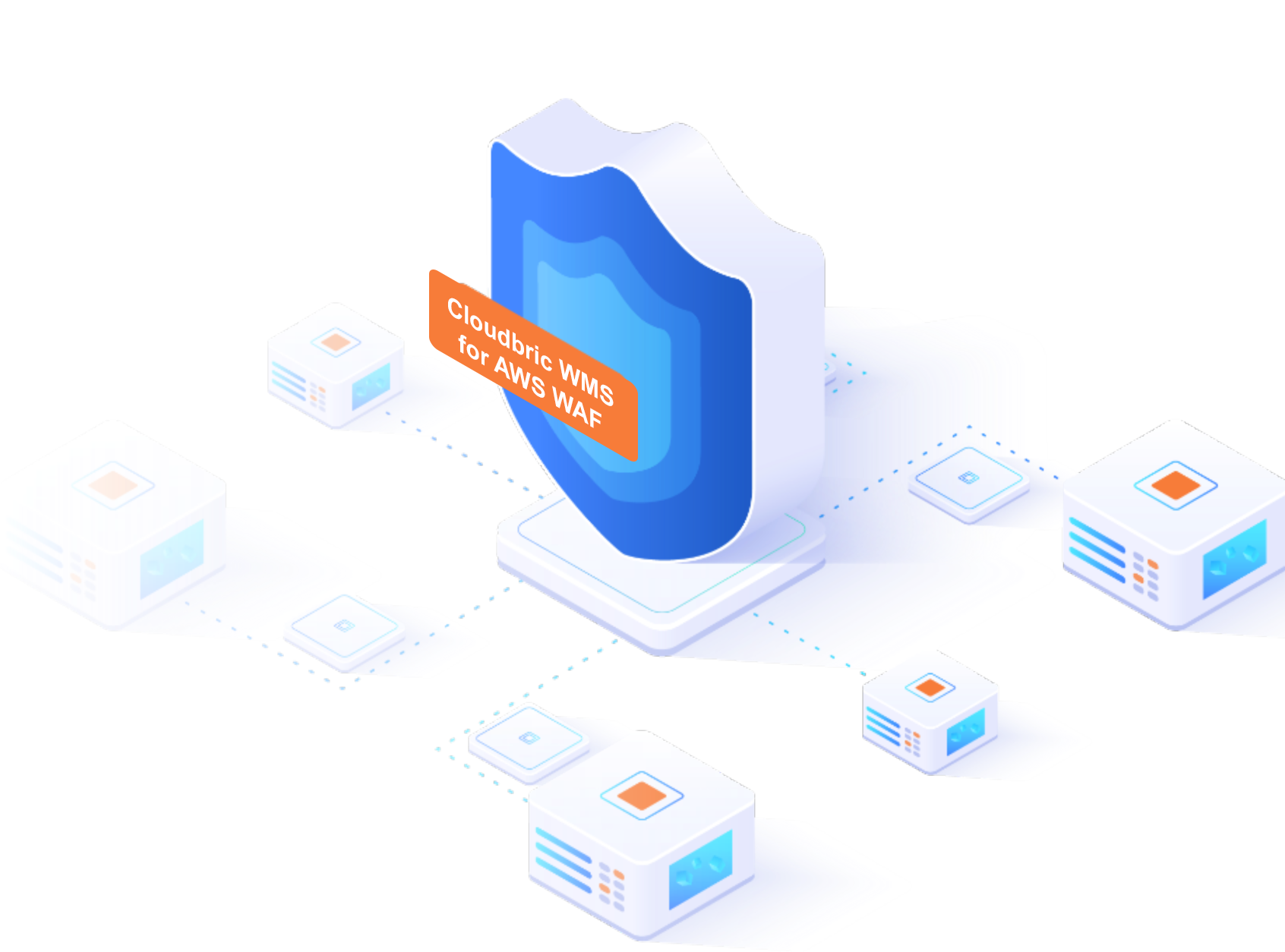 Cloudbric WMS for AWS WAF