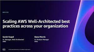 Scaling AWS Well-Architected best practices across your organization